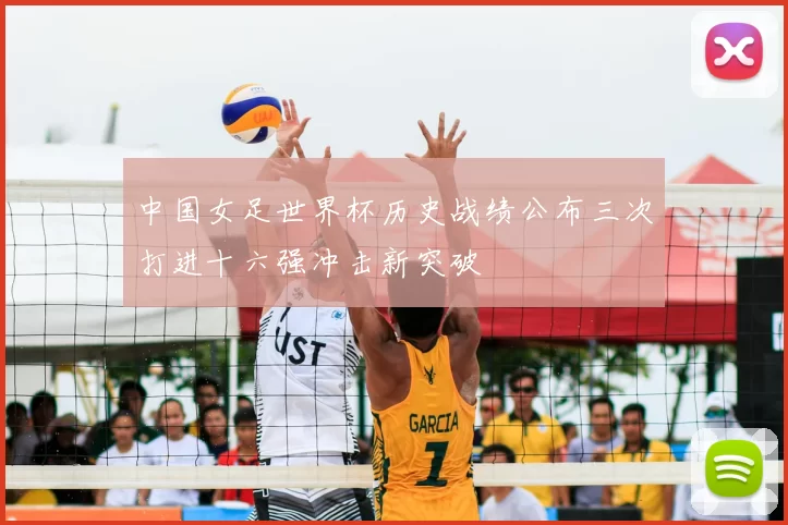 中国女足世界杯历史战绩公布三次打进十六强冲击新突破